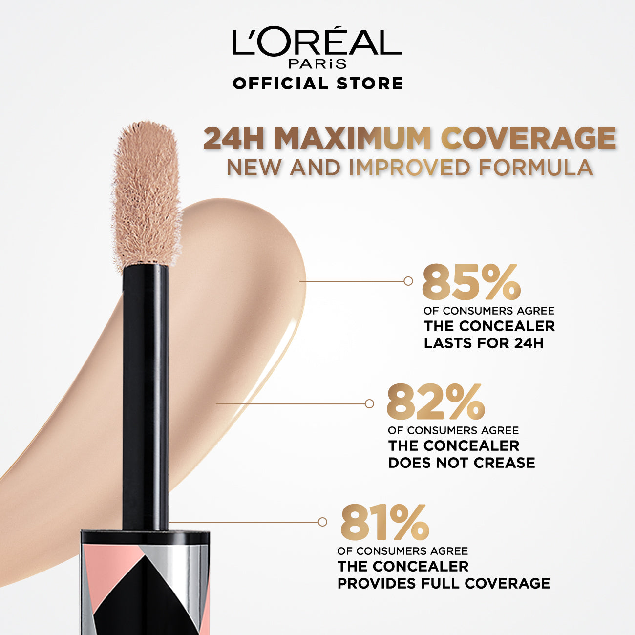 L'Oréal Paris Infallible 24H Full Wear Concealer, Full Coverage Concealer